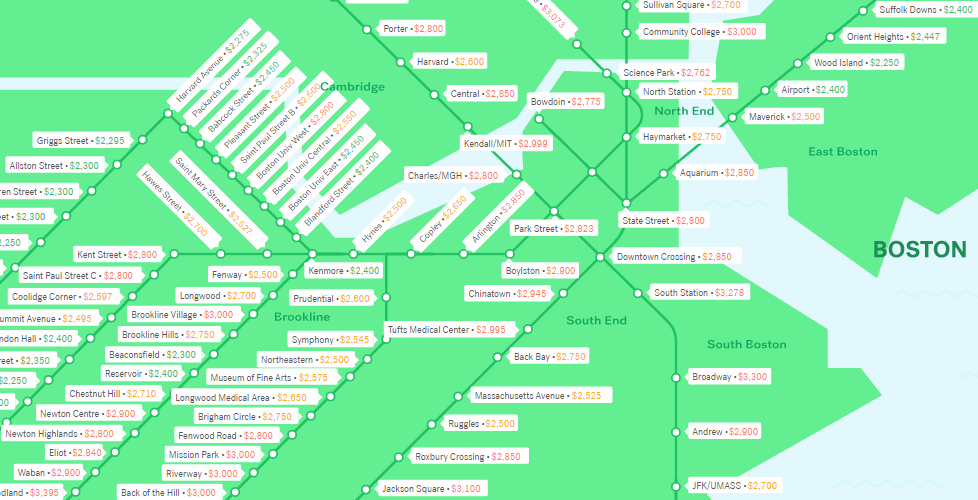 Rent Near the T Boston Trulia