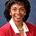 J. Rene Ward, Real Estate Pro in 78758