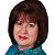 Kathy Blanchard, Agent in New Braunfels, TX