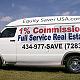 Equity Saver USA Realtor, Broker in Charlottesville, VA
