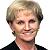 Benita Griff, Real Estate Pro in Seneca, SC