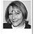 Teri Eckholm, Real Estate Pro in Ham Lake, MN
