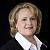 Ginger Robbins - (512)...