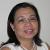 Elvira Quiray, Real Estate Pro in 07302