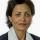 Josephine Ca, Real Estate Pro in Satellite Beach, FL