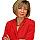 Nina Holland, Real Estate Pro in Charlotte, NC
