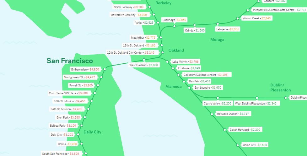 Rent Near BART - San Francisco Bay Area | Trulia